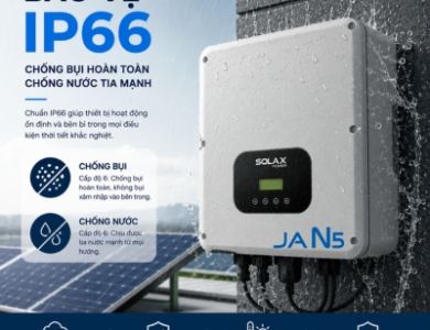 Bảo Vệ IP66 Là Gì? Chuẩn IP65, IP66, IP67 Khác Nhau Như Thế Nào?