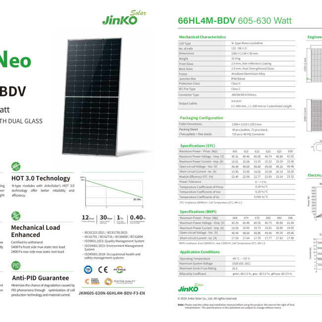 Tấm pin năng lượng mặt trời Jinko 620W
