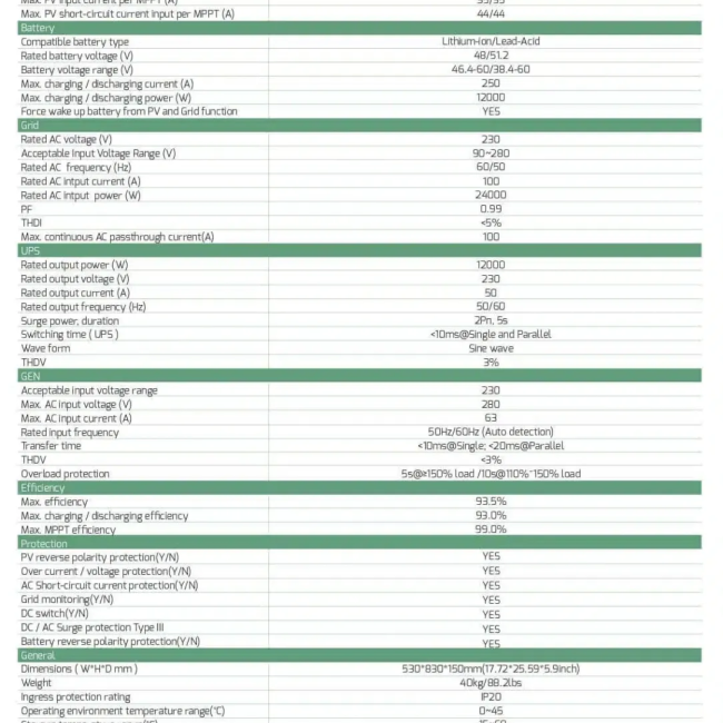 Biến tần Hybrid Luxpower SNA 12kW | Inverter Hybrid Luxpower SNA 12kW