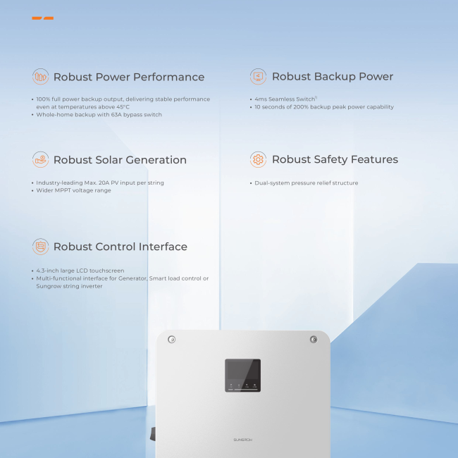 Inverter Hybrid Sungrow 8kW 1 Pha MG8RL 