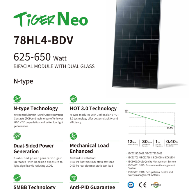 Tấm Pin Mặt Trời Jinko 650W - Jinko Tiger Neo N-Type 650W