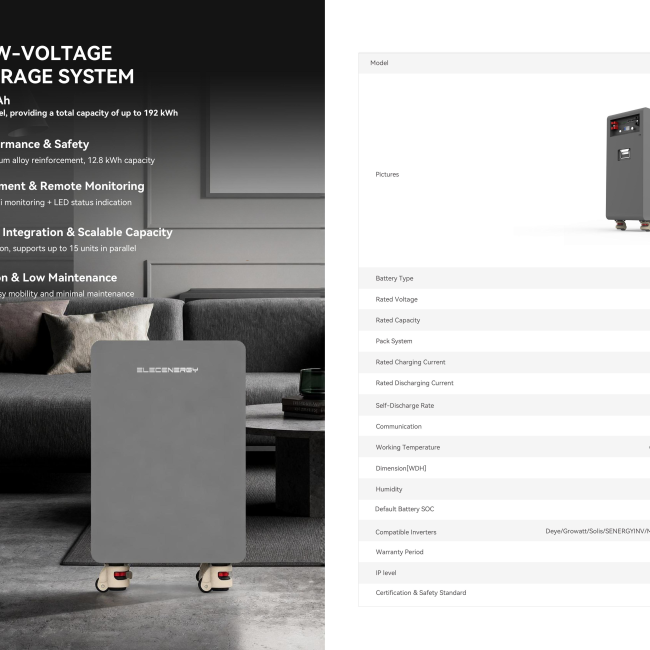Pin Lưu Trữ Elecenergy 12.8kWh