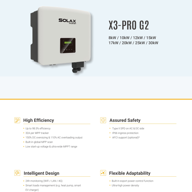 Inverter SolaX X3-PRO-G2 30kW 3 Pha | Biến tần hòa lưới 30kW 3 pha SolaX X3-PRO-G2