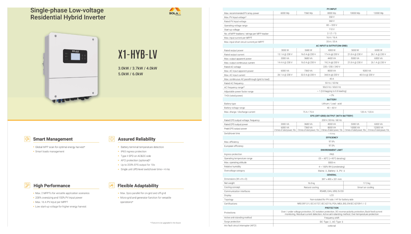 Thông số kỹ thuật của Inverter Hybrid SolaX 6KW X1-HYB LV