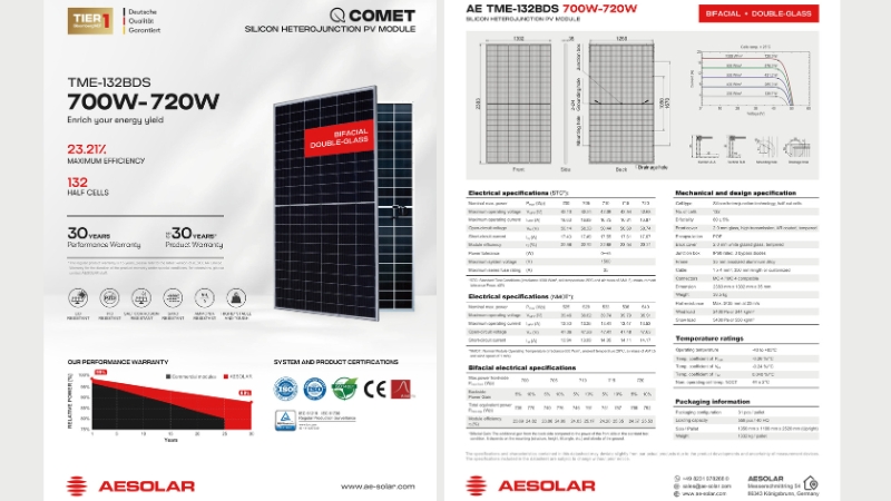 Thông số kỹ thuật của tấm pin AE Solar 700W