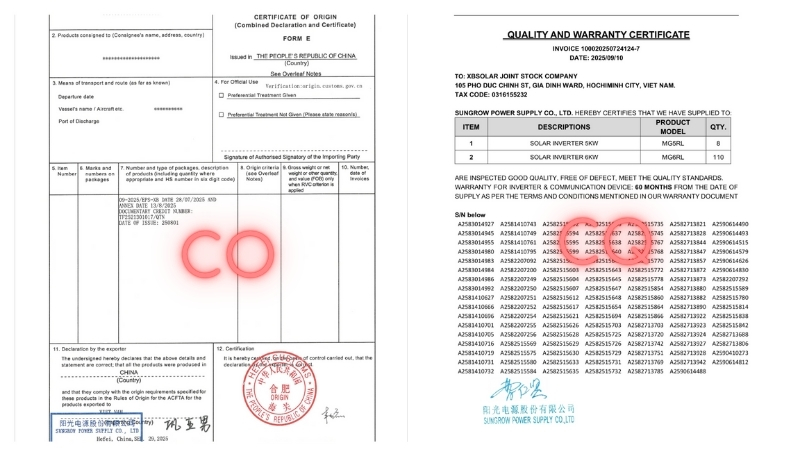 CO CQ là gì?