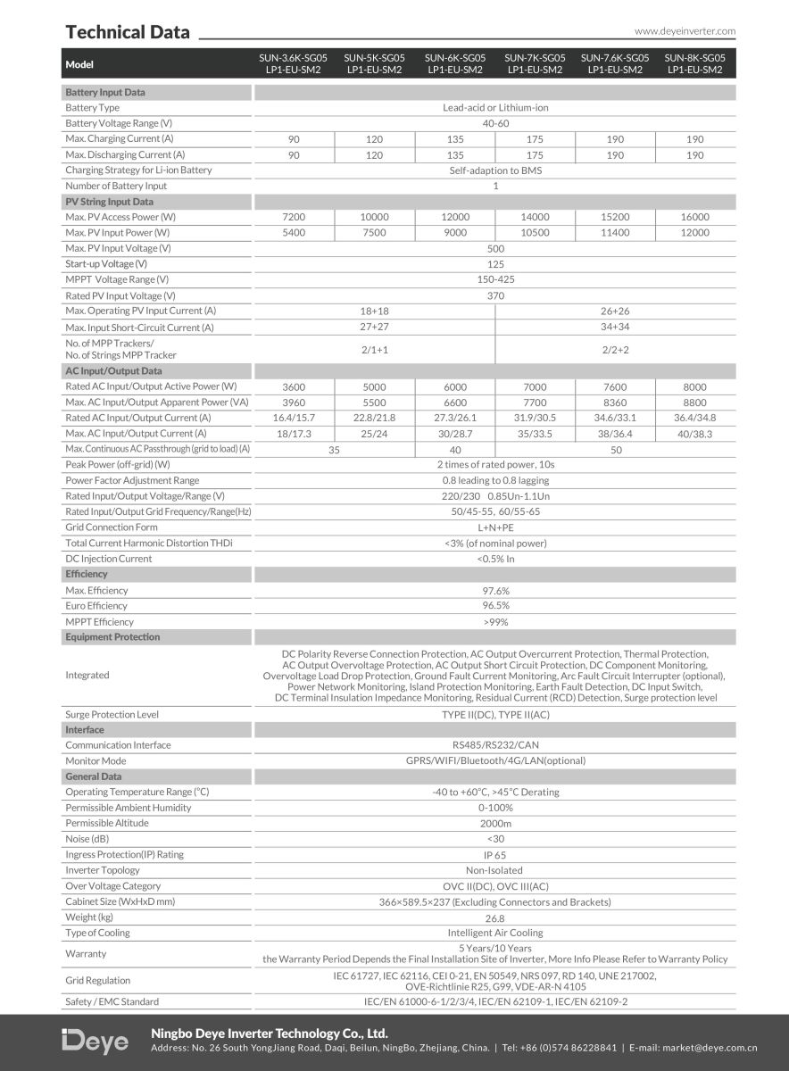 datasheet Deye hybrid 6kw 1 pha