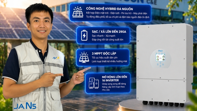 Thương hiệu inverter hybrid Deye