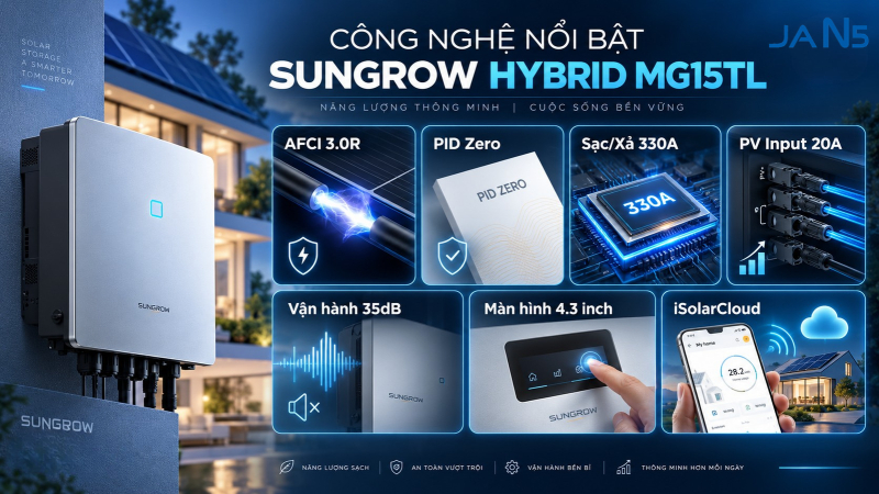 Công nghệ nổi bật trên Inverter Hybrid Sungrow 15kW 3 pha MG15TL