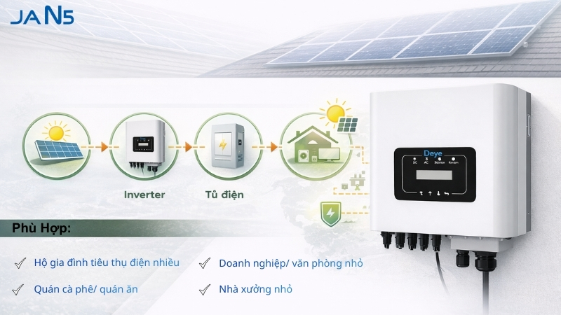 Inverter Deye 10kW 1 Pha