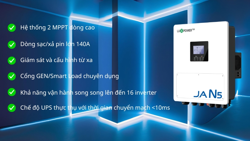 Công nghệ nổi bật của Inverter Hybird Luxpower SNA PRO 6.5K