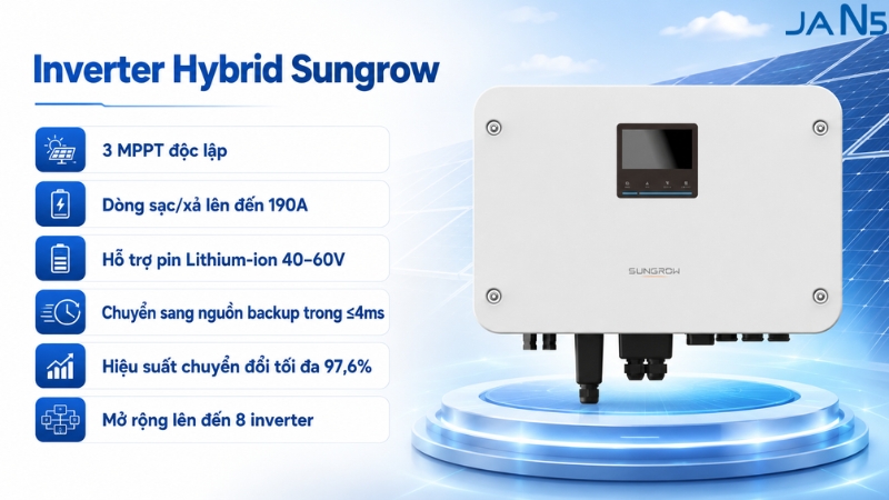 Công nghệ nổi bật của Inverter Hybrid Sungrow 8kW 1 Pha MG8RL