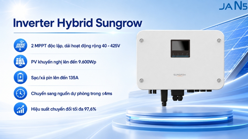 Công nghệ nổi bật của Inverter Hybrid Sungrow 6kW MG6RL