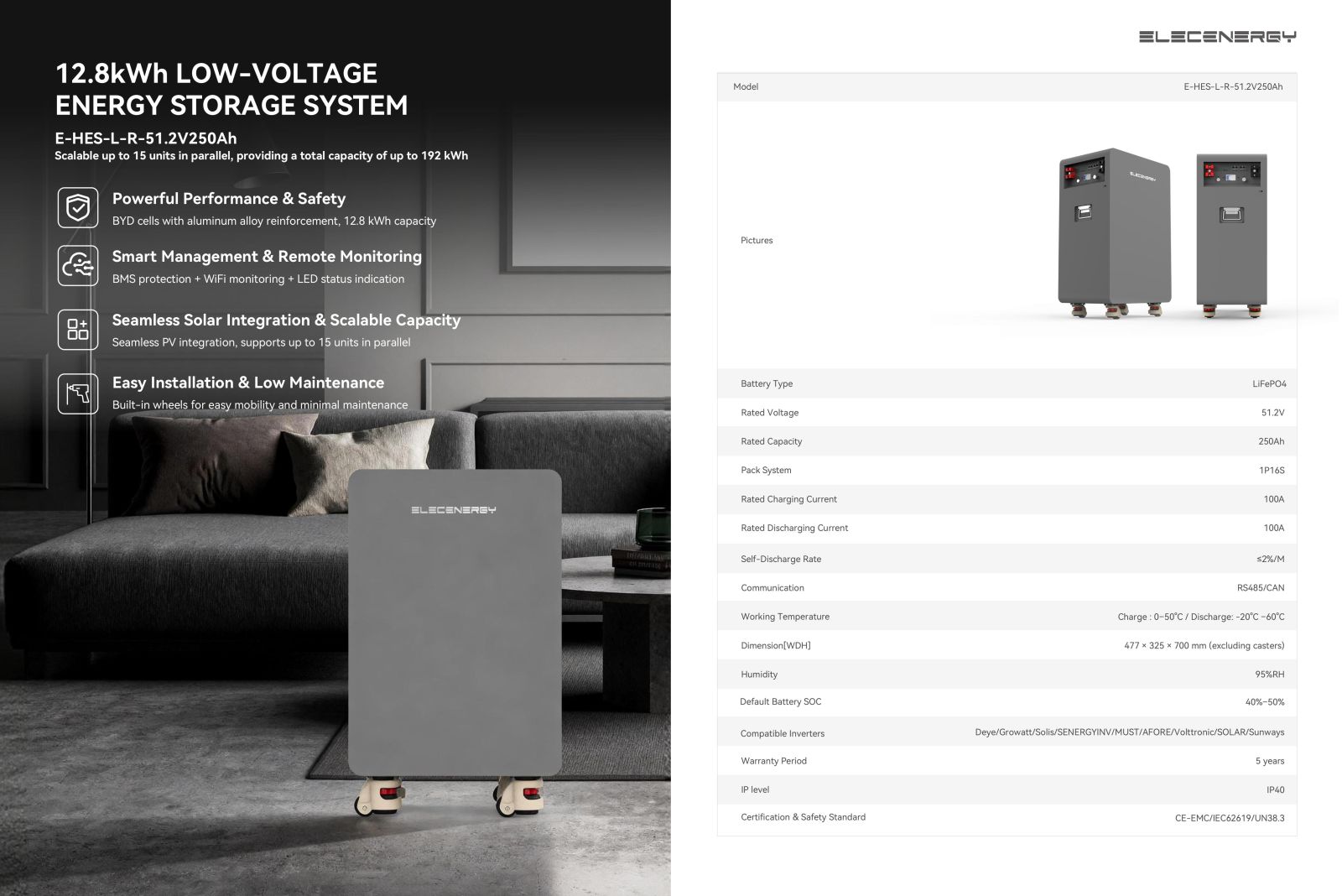 Thông Số Kỹ Thuật Pin Lưu Trữ Elecenergy 12.8kWh