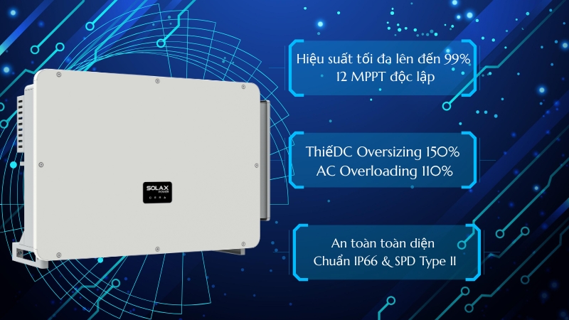 Công nghệ của Inverter hòa lưới SolaX 110KW 3 pha X3-FORTH