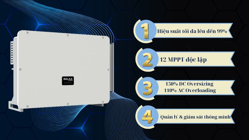 Công nghệ của Inverter hòa lưới SolaX 125KW 3 pha X3-FORTH