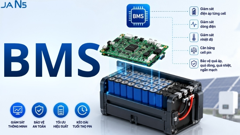 Hệ Thống BMS Là Gì?
