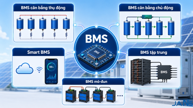 Các Loại BMS Phổ Biến Hiện Nay