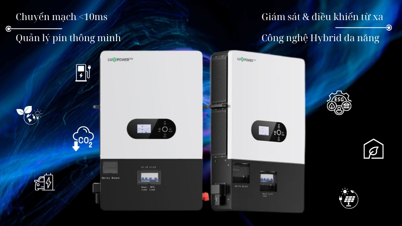 Công nghệ biến tần Hybrid Luxpower SNA 12kW