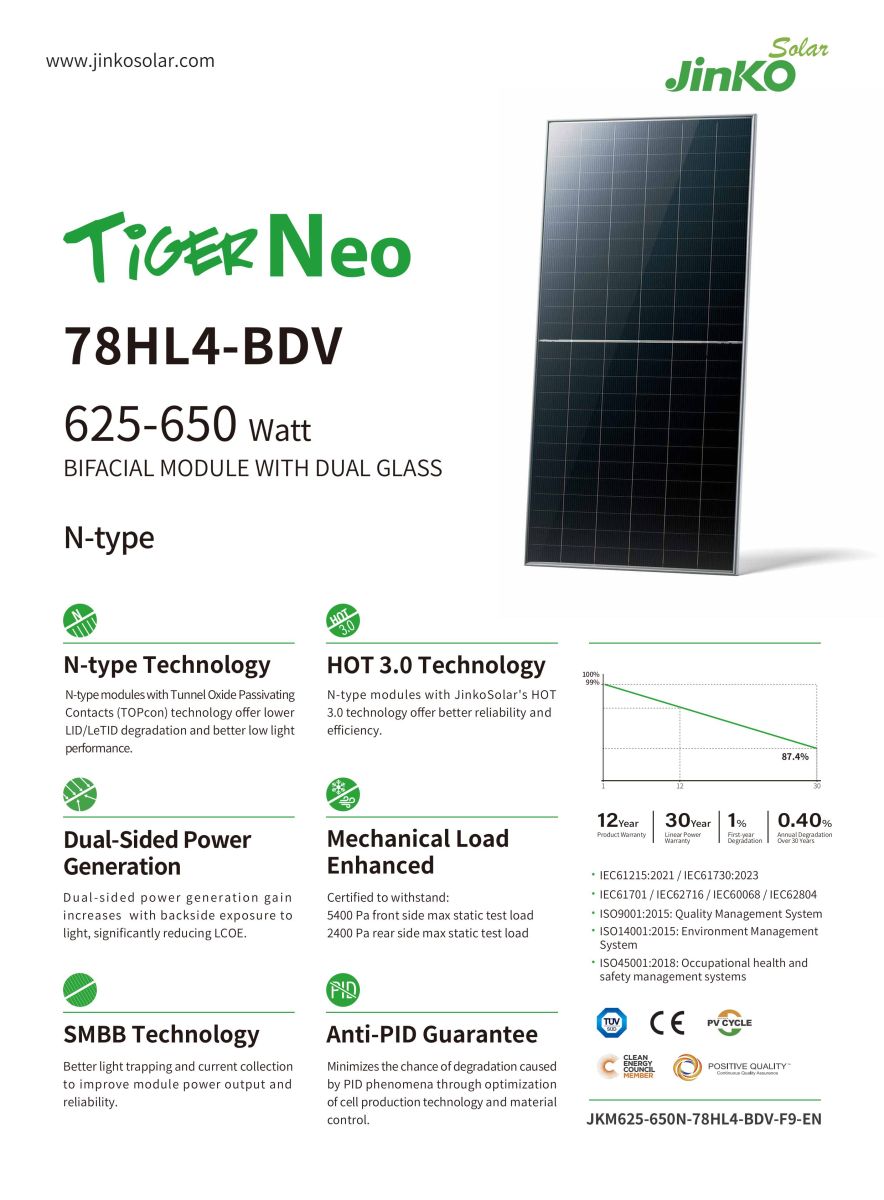 Thông số kỹ thuật tấm pin mặt trời Jinko 650W