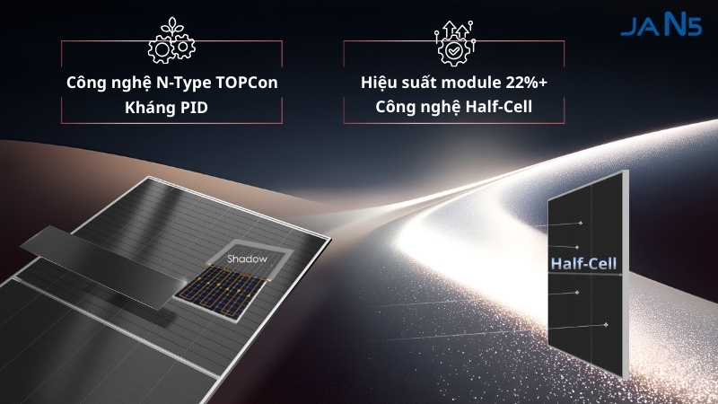 Công nghệ nổi bật của tấm pin Jinko 615W Tiger Neo