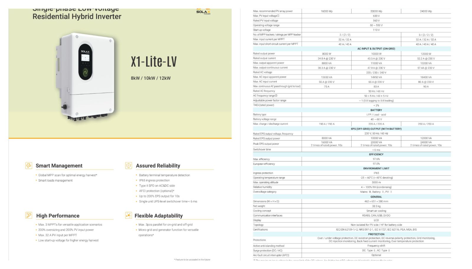 Thông sô Inverter Hybrid SolaX 10KW 1 pha X1-Lite-LV