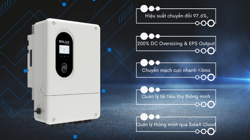 Công nghệ của Inverter Hybrid SolaX 8KW 1 pha X1-Lite-LV
