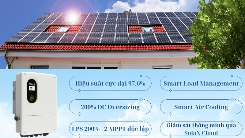 Công nghệ của Biến tần Hybrid SolaX 20KW 3 pha X3-NEO-LV