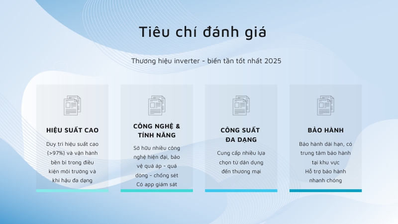 Tiêu chí đánh giá thương hiệu inverter - biến tần điện mặt trời