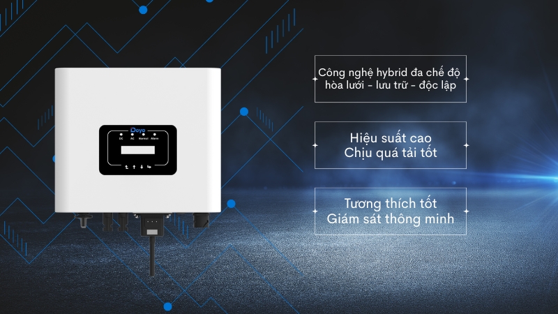 Thương hiệu Inverter Deye